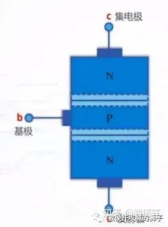 一文詳解分立器件與數字集成電路設計